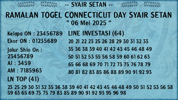 Prediksi Connecticut Day