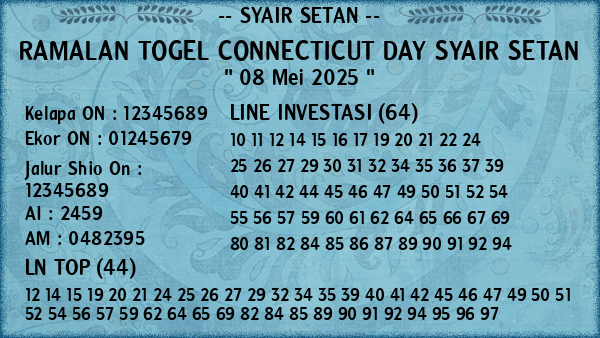 Prediksi Connecticut Day