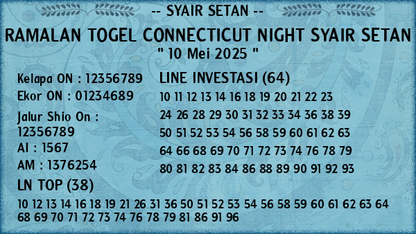 Prediksi Connecticut Night