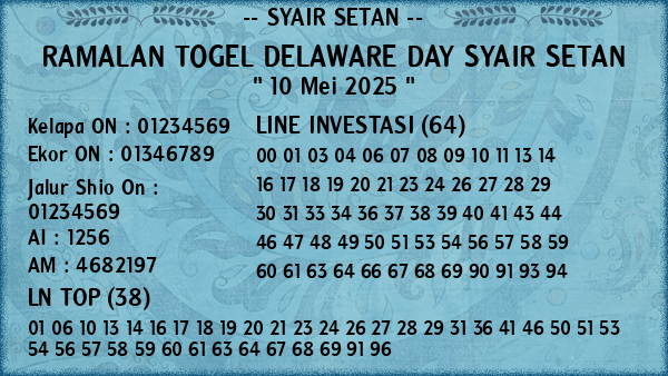 Prediksi Delaware Day