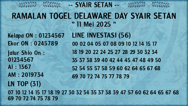 Prediksi Delaware Day
