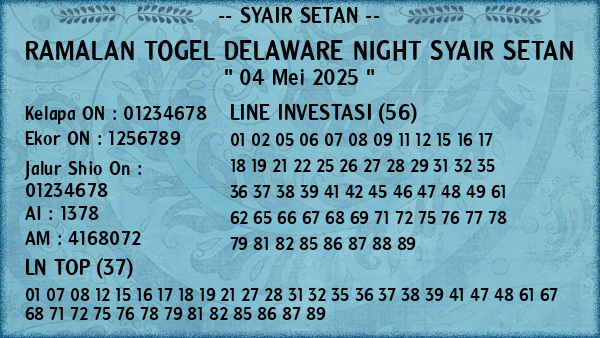 Prediksi Delaware Night