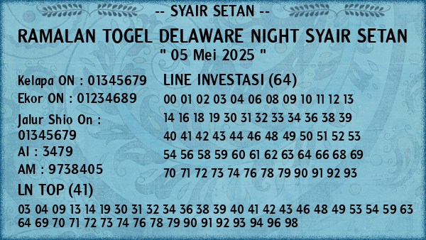 Prediksi Delaware Night