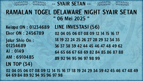 Prediksi Delaware Night
