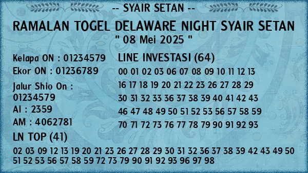 Prediksi Delaware Night
