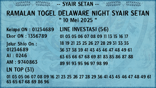 Prediksi Delaware Night