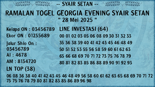 Prediksi Georgia Evening