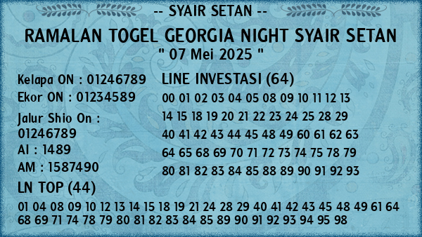Prediksi Georgia Night