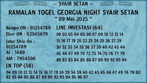 Prediksi Georgia Night