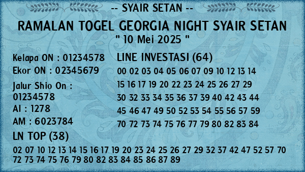 Prediksi Georgia Night