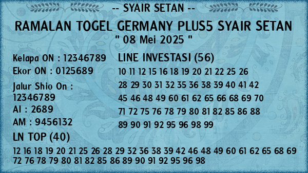 Prediksi Germany Plus5