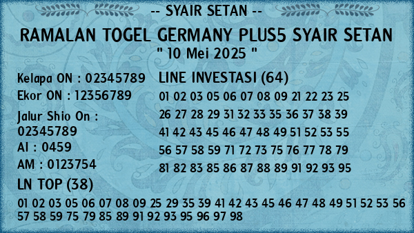 Prediksi Germany Plus5