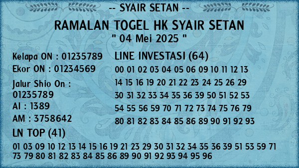 Prediksi HK