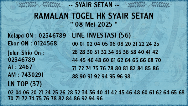 Prediksi HK