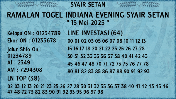 Prediksi Indiana Evening