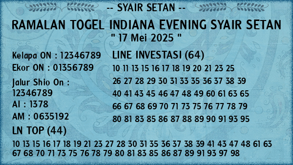 Prediksi Indiana Evening