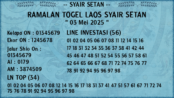 Prediksi Laos