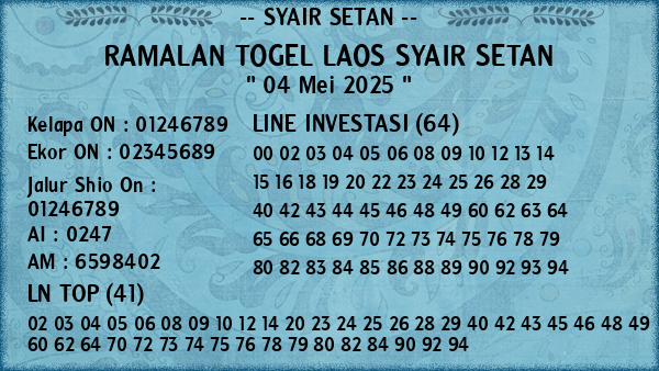 Prediksi Laos