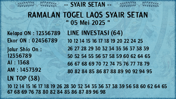 Prediksi Laos