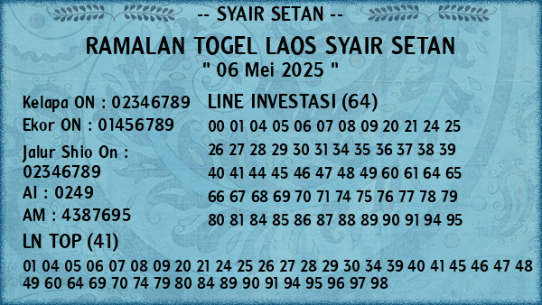 Prediksi Laos
