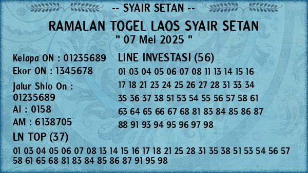 Prediksi Laos