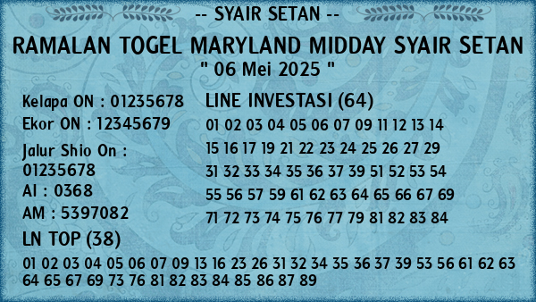Prediksi Maryland Midday