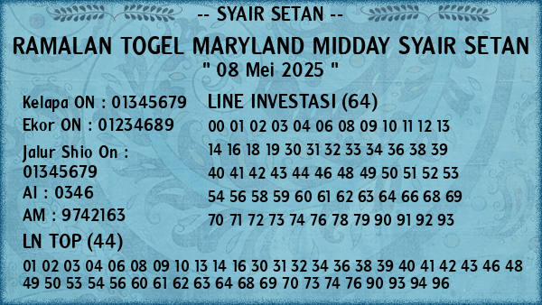 Prediksi Maryland Midday