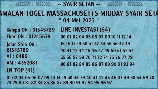 Prediksi Massachusetts Midday