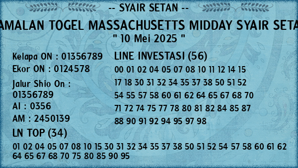 Prediksi Massachusetts Midday