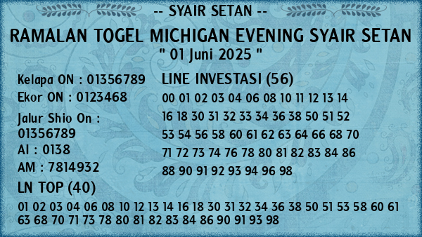 Prediksi Michigan Evening