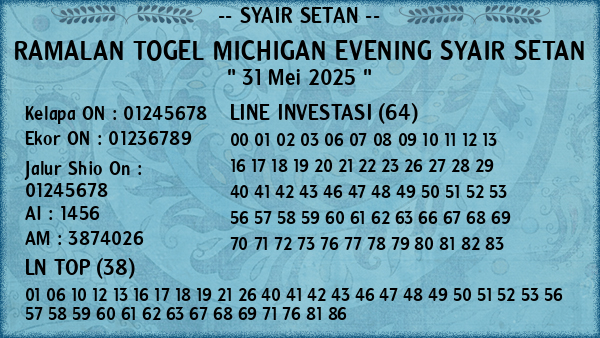 Prediksi Michigan Evening