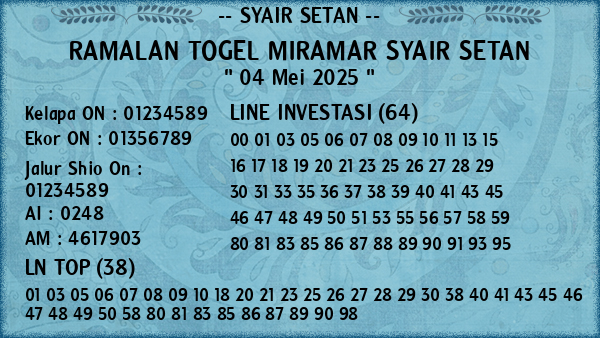 Prediksi Miramar