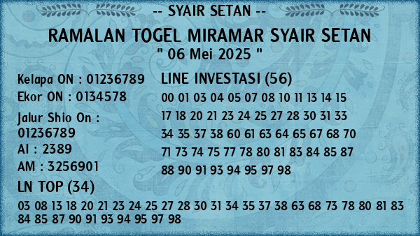 Prediksi Miramar