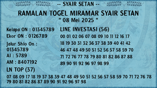 Prediksi Miramar