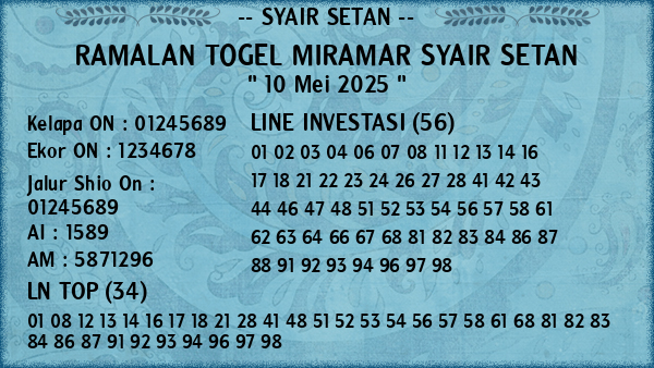 Prediksi Miramar