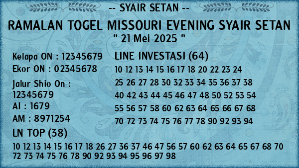 Prediksi Missouri Evening
