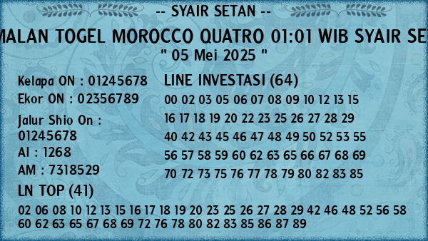 Prediksi Morocco Quatro 01:01 WIB