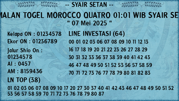 Prediksi Morocco Quatro 01:01 WIB