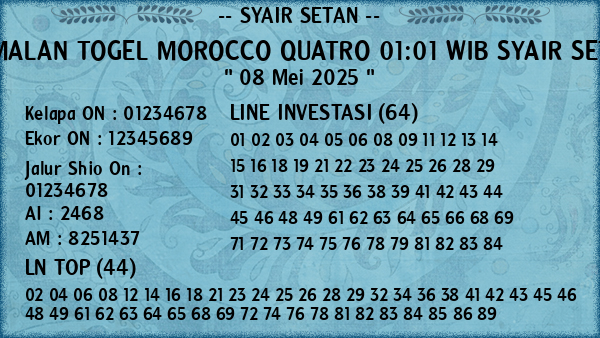 Prediksi Morocco Quatro 01:01 WIB