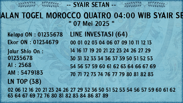 Prediksi Morocco Quatro 04:00 WIB