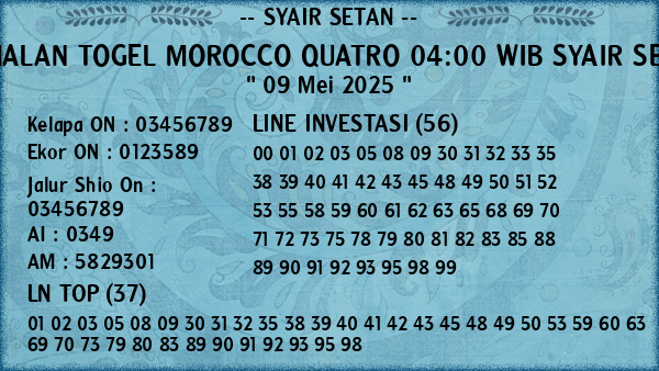 Prediksi Morocco Quatro 04:00 WIB
