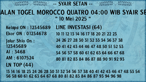 Prediksi Morocco Quatro 04:00 WIB