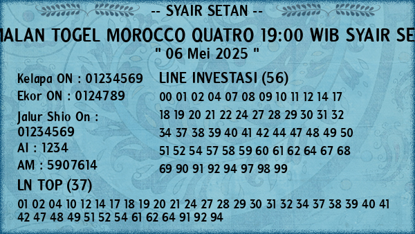 Prediksi Morocco Quatro 19:00 WIB