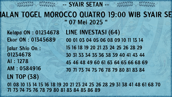 Prediksi Morocco Quatro 19:00 WIB