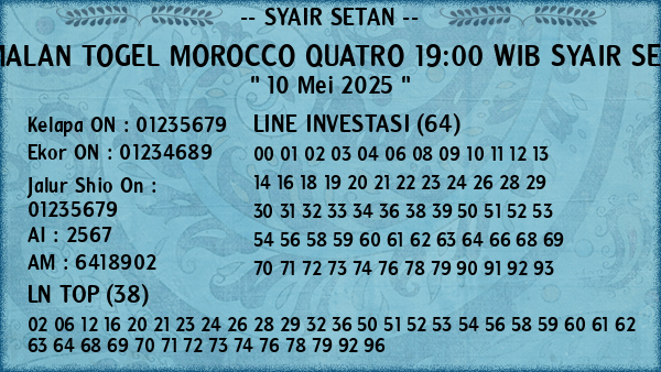 Prediksi Morocco Quatro 19:00 WIB