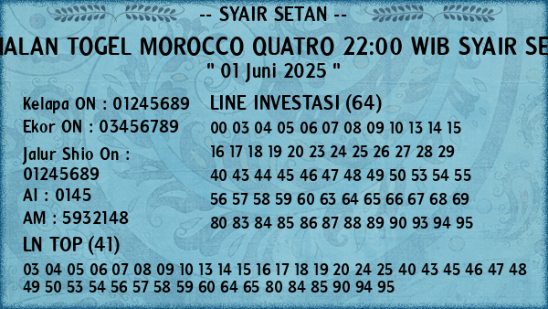 Prediksi Morocco Quatro 22:00 WIB