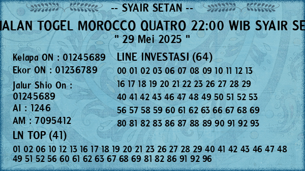 Prediksi Morocco Quatro 22:00 WIB