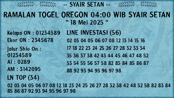 Prediksi Oregon 04:00 WIB