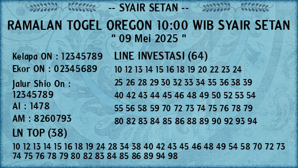 Prediksi Oregon 10:00 WIB