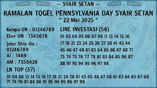 Prediksi Pennsylvania Day
